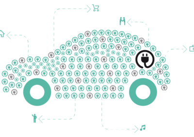 Pictogramme d'une voiture composé de pictogrammes de prises électriques